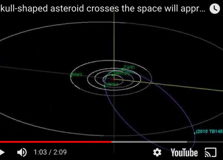 骷髏頭小行星將在2018年回歸 憂引災難