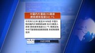 1月3日全球看中国