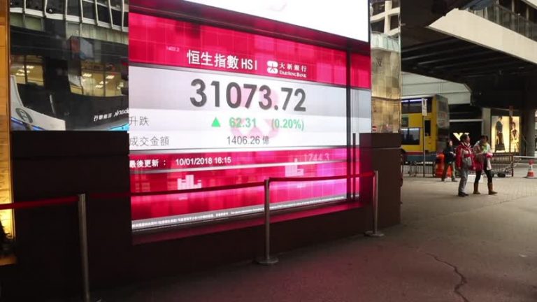 北水炒作 恆指連升12日史上最長