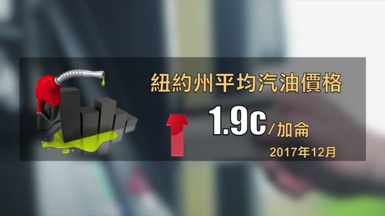 2018開年紐約油價就見漲 高於去年同期