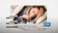 致命流感蔓延全美 紐約一週1600人住院