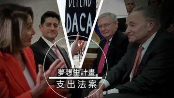 支出法案聯邦燃眉 DACA棋子助力哪邊