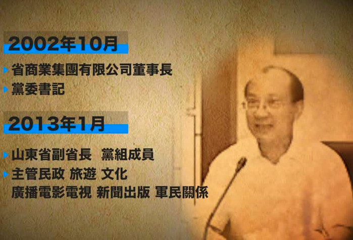 新年「第二虎」 山東副省長季緗綺被查