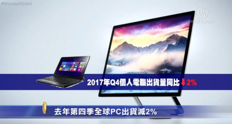 1月11日環球財經簡訊