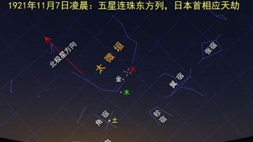 天象：流星炸北斗，大戰亂神州（下）