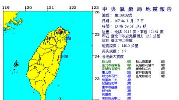 40年來最強 北市陽明山發生5.7地震 與火山活動無關