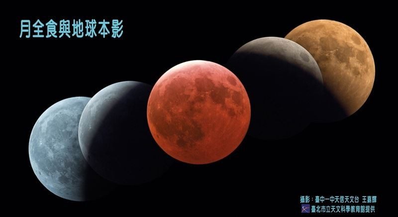 天文奇觀 紅月全食與超級滿月歷時逾5小時(直播回放)