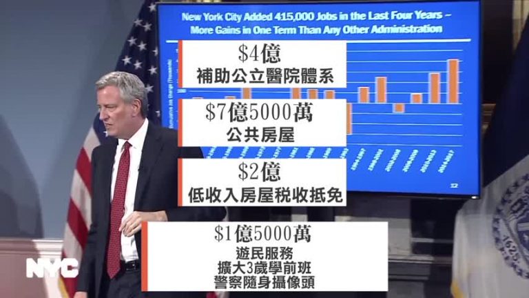 白思豪公布2019財年預算方案 再漲40億