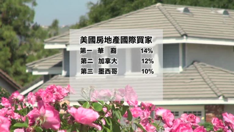 最愛美國房 華裔連三年 居國際買家榜首
