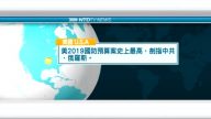 2月13日國際新聞簡訊