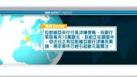 2月20日國際新聞簡訊