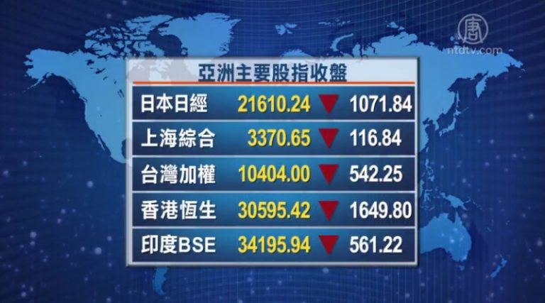 2月6日全球股匯市