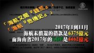 【禁聞】《南方周末》被撤文章 爆海航負債千億