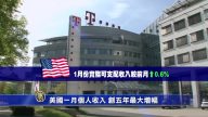 3月1日環球財經簡訊