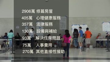 哈维救灾基金再拨款 金额4千万