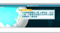 3月20日國際新聞簡訊