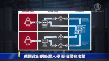 德國政府網絡遭入侵 疑俄黑客攻擊