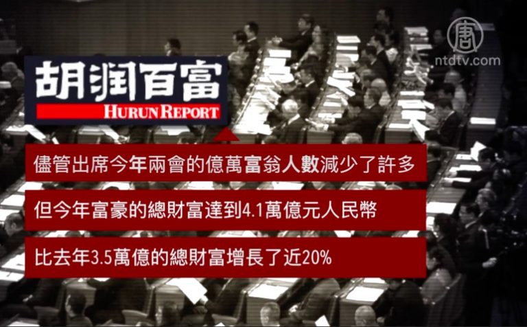 中共兩會富豪代表減少 總財富反增20%
