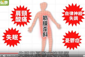 改善失眠 肩颈痛 忧郁症1招矫正筋膜歪斜运动 视频 新唐人中文电视台在线