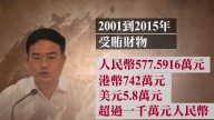 受贿上千万 潮州前市长卢淳杰判12年