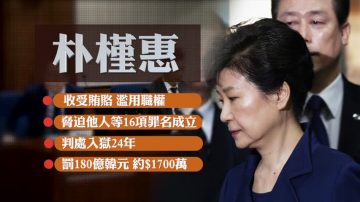 朴槿惠一审获刑24年  法官判混乱国政