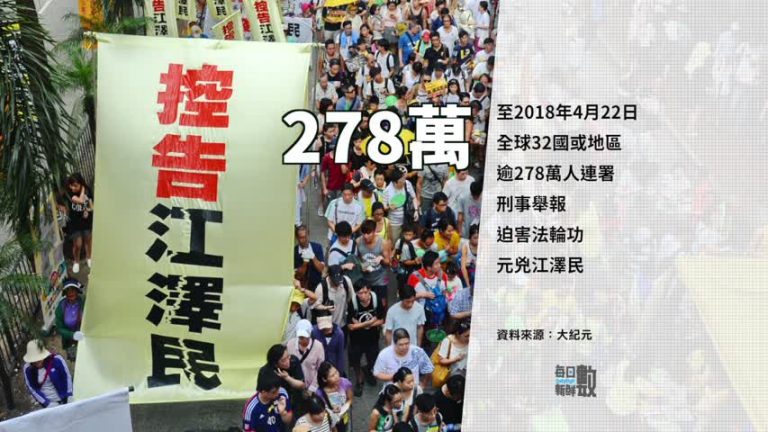 4月23日每日新鮮數