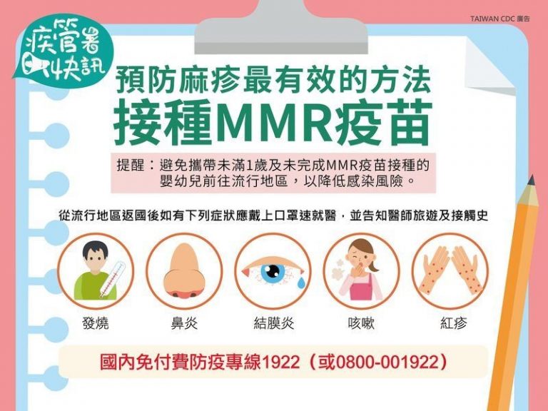 空服員接觸染麻疹 行蹤遍及台灣北中南