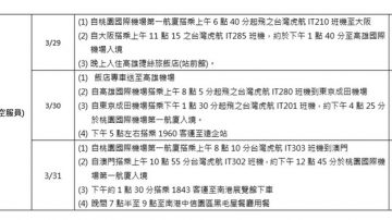 發冷不適 虎航女空服員染麻疹還出勤6趟