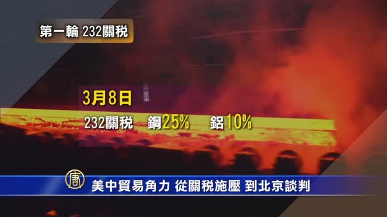 時事備忘錄：美中貿易角力 從關稅施壓 到北京談判