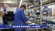 5月2日環球財經簡訊