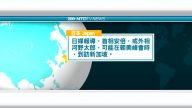 5月20日國際新聞簡訊