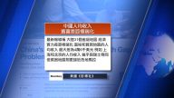 5月21日全球看中国
