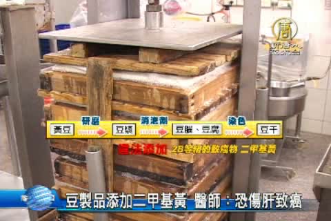 豆製品添加二甲基黃 醫師：恐傷肝致癌