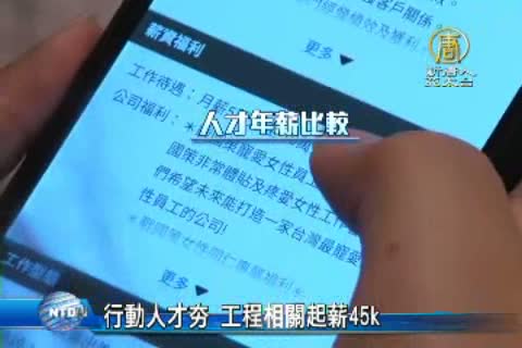 行動人才夯 工程相關起薪45k