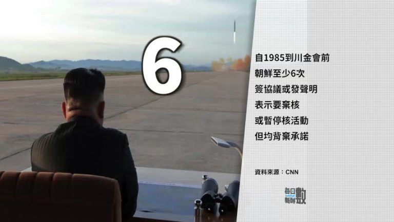 6月12日每日新鮮數