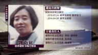 中共迫害實錄：劉衛紅