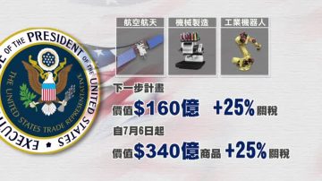 不理中共威胁 美国定案开征500亿关税