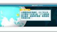 6月20日国际新闻简讯