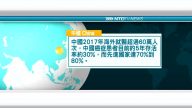 6月21日國際新聞簡訊