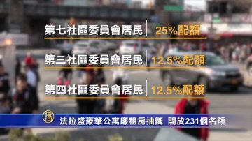 法拉盛豪华公寓廉租房抽签！ 开放231个名额