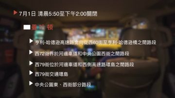 紐約三項鐵人賽週日開賽 曼哈頓部分路段短暫關閉