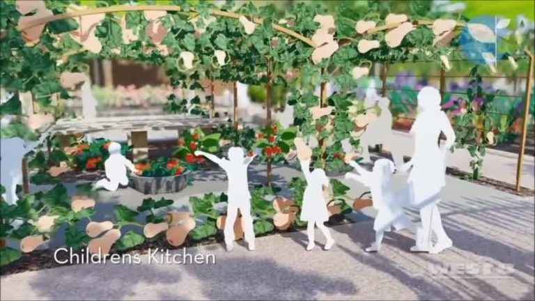 藍圖美如童話 休斯頓擬建首座植物園