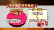 《大陸新聞解讀》第105期之熱點解讀