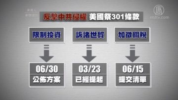 白宫态度突变   美国对中共“重启”贸易战？