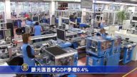 6月7日環球財經簡訊