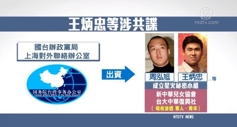 周泓旭共諜案 王炳忠等新黨青年軍遭起訴