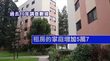 旧金山房价高 新任市长买不起