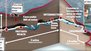 「不可能的任務」泰國少足隊全部獲救 舉世慶賀