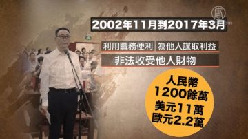 受贿1200多万 前兰州市长栾克军受审