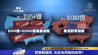 中美貿易戰中共打了些什麼牌 起到哪些效果？
